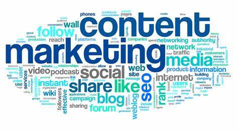 Content of Marketing